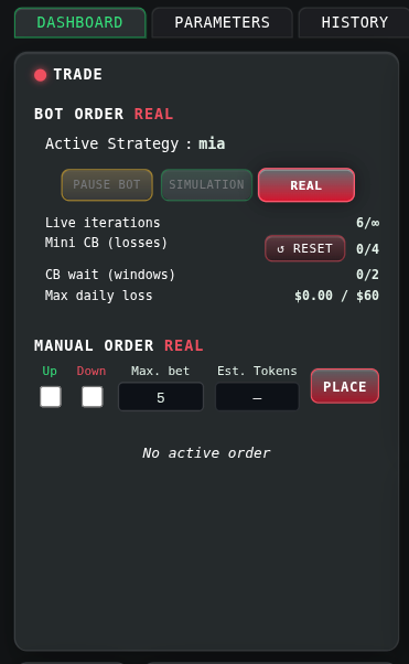 M·E·S·H dashboard — live operation