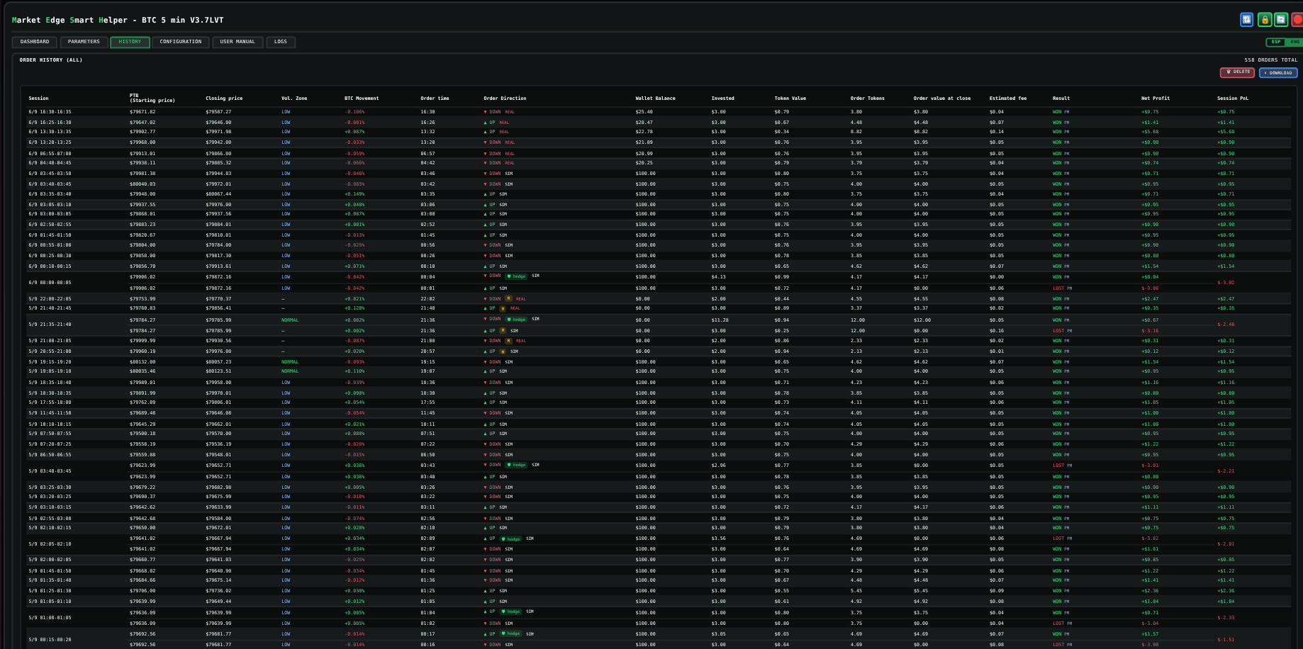 M·E·S·H dashboard — order history